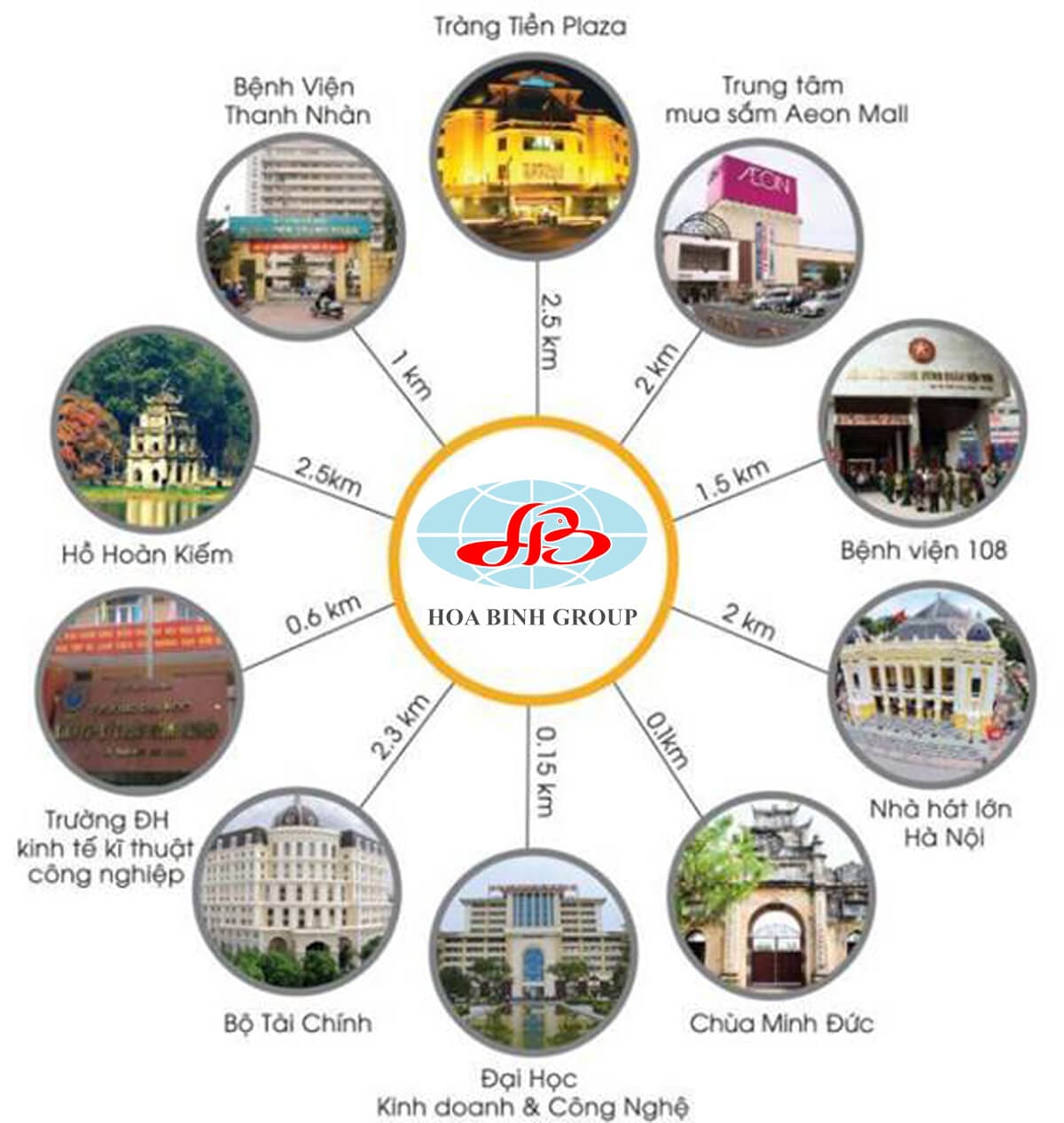 lien-ket-vung-nha-o-xa-hoi-vinh-hung